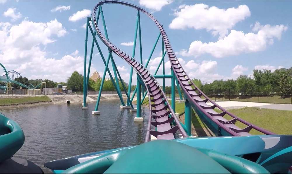 The Most Thrilling Roller Coasters In The Us Primestic